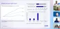 Screenshot of the online panel: a slide of charts titled “Where are we right now?”, with the panellists’ video feeds alongside.
